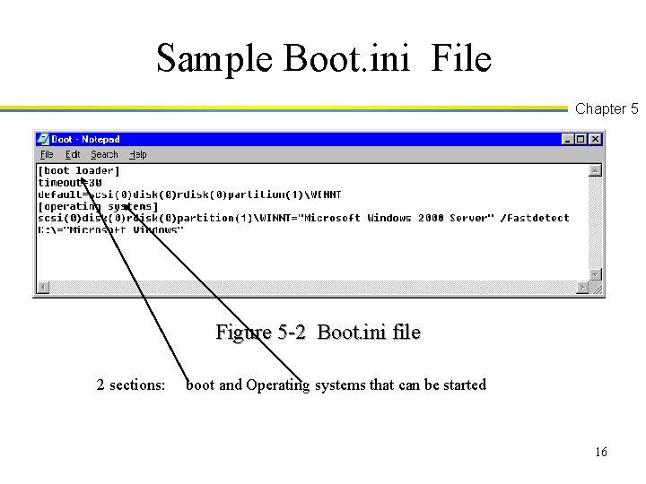 Sample Boot. ini File Chapter 5 Figure 5 -2 Boot. ini file 2 sections: