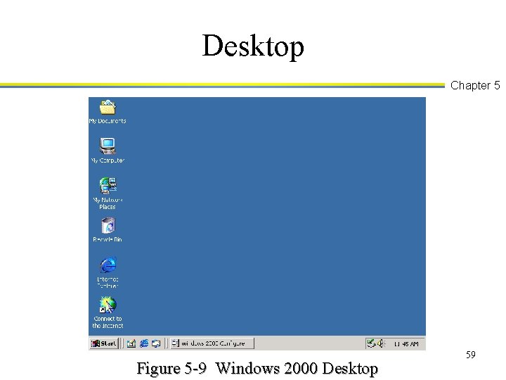 Desktop Chapter 5 Figure 5 -9 Windows 2000 Desktop 59 