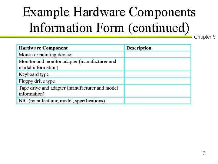 Example Hardware Components Information Form (continued) Chapter 5 7 