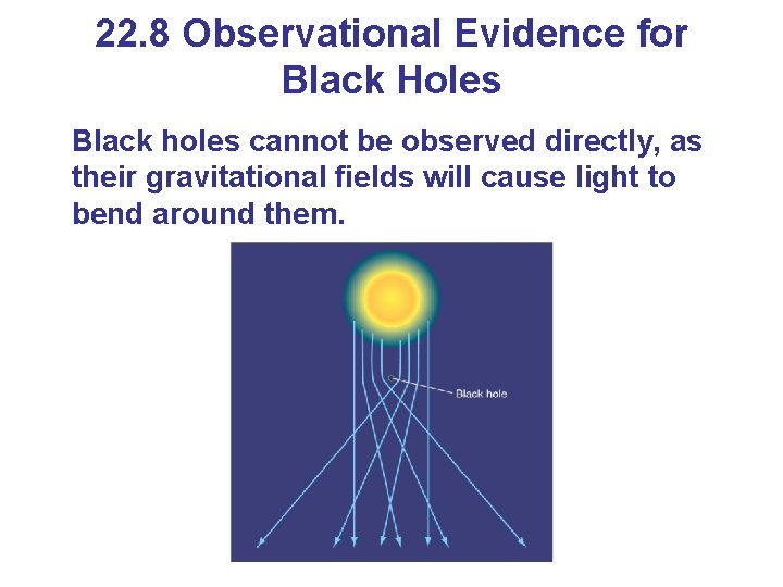 22. 8 Observational Evidence for Black Holes Black holes cannot be observed directly, as