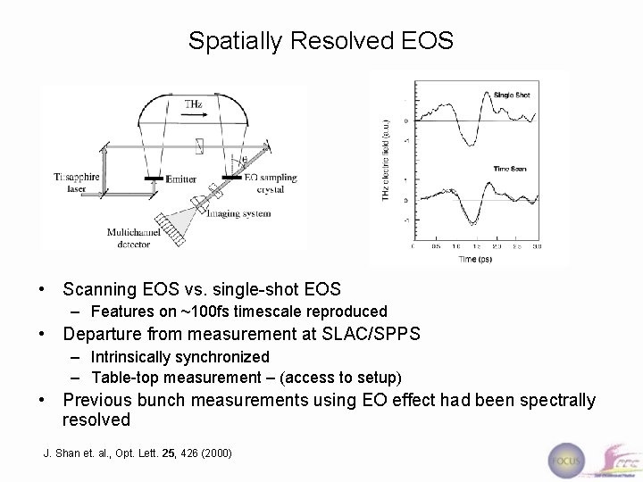 Spatially Resolved EOS • Scanning EOS vs. single-shot EOS – Features on ~100 fs