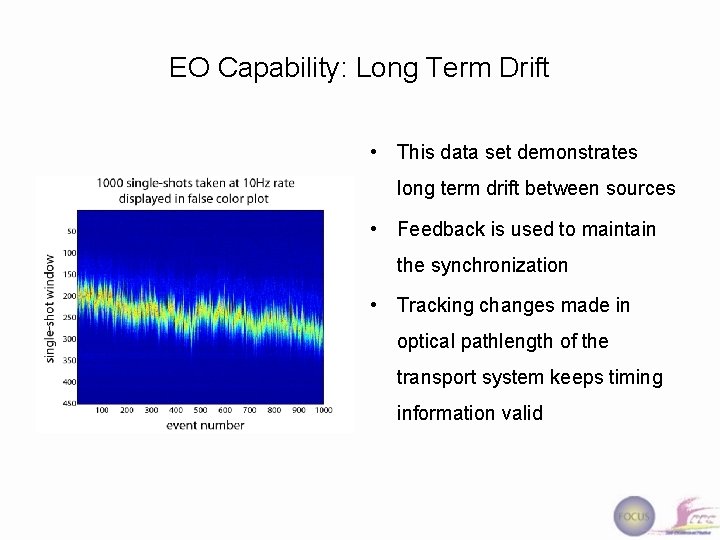 EO Capability: Long Term Drift • This data set demonstrates long term drift between