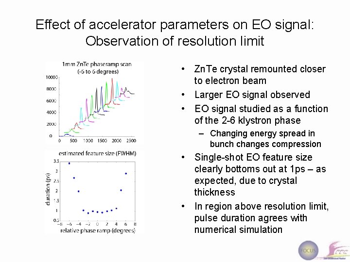 Effect of accelerator parameters on EO signal: Observation of resolution limit • Zn. Te