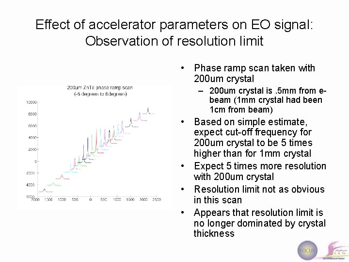 Effect of accelerator parameters on EO signal: Observation of resolution limit • Phase ramp