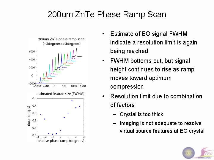 200 um Zn. Te Phase Ramp Scan • Estimate of EO signal FWHM indicate