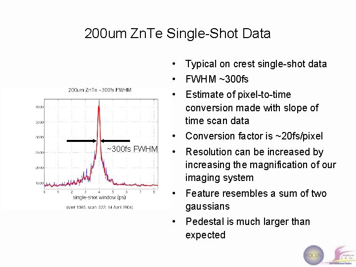 200 um Zn. Te Single-Shot Data • Typical on crest single-shot data • FWHM