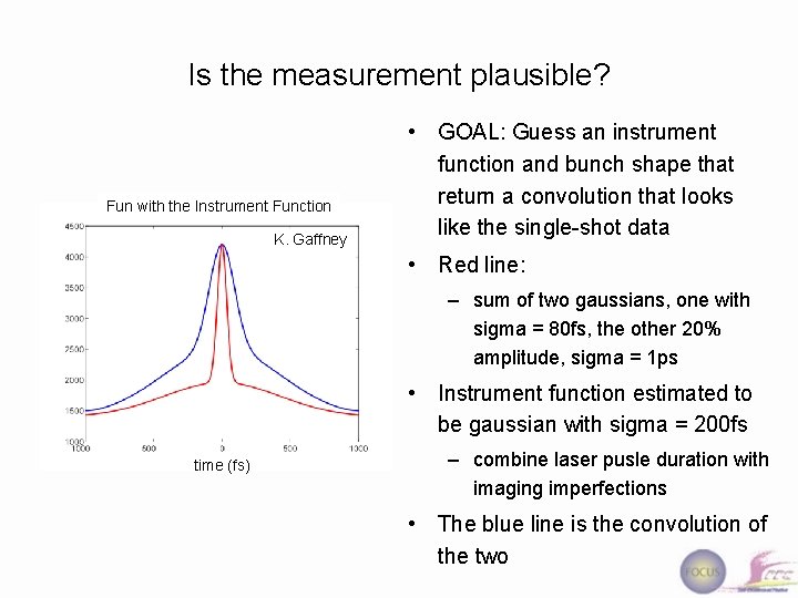 Is the measurement plausible? Fun with the Instrument Function K. Gaffney • GOAL: Guess