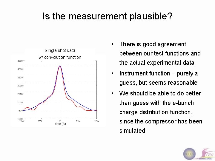 Is the measurement plausible? • There is good agreement Single-shot data w/ convolution function