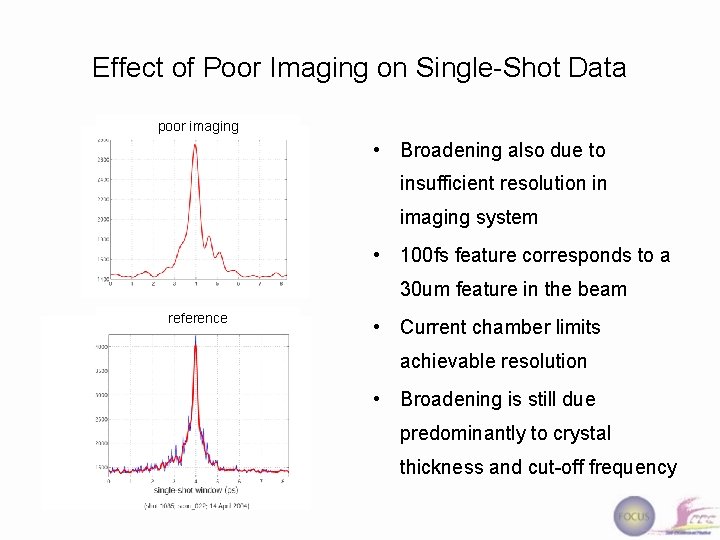 Effect of Poor Imaging on Single-Shot Data poor imaging • Broadening also due to