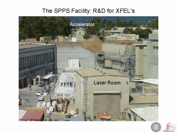 The SPPS Facility: R&D for XFEL’s Accelerator FFTB Laser Room 