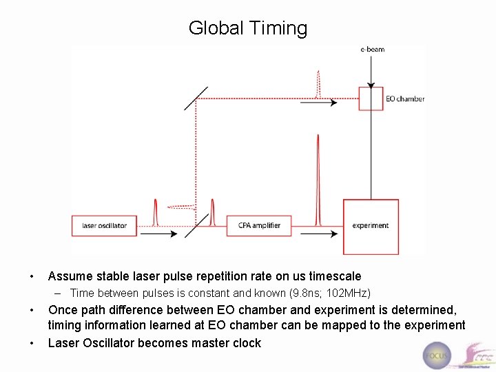 Global Timing • Assume stable laser pulse repetition rate on us timescale – Time