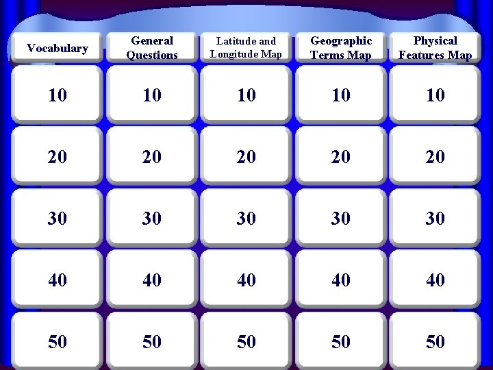 Vocabulary General Questions Latitude and Longitude Map Geographic Terms Map Physical Features Map 10