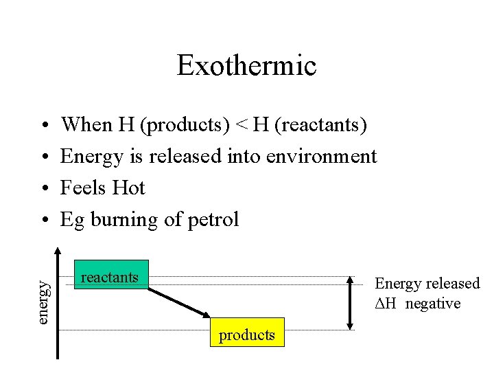 Exothermic energy • • When H (products) < H (reactants) Energy is released into