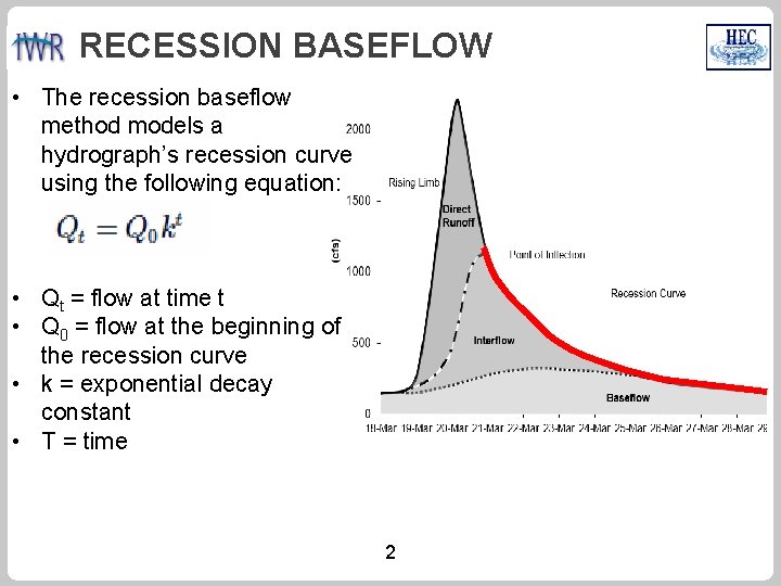 RECESSION BASEFLOW • The recession baseflow method models a hydrograph’s recession curve using the