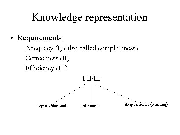 Knowledge representation • Requirements: – Adequacy (I) (also called completeness) – Correctness (II) –