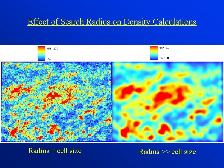 Effect of Search Radius on Density Calculations Radius = cell size Radius >> cell
