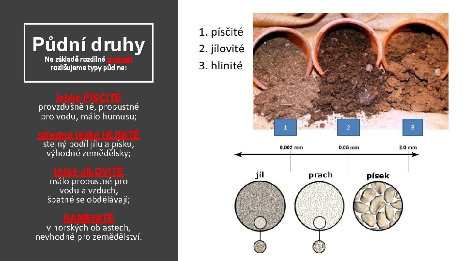 Půdní druhy Na základě rozdílné zrnitosti rozlišujeme typy půd na: lehké PÍSČITÉ provzdušněné, propustné