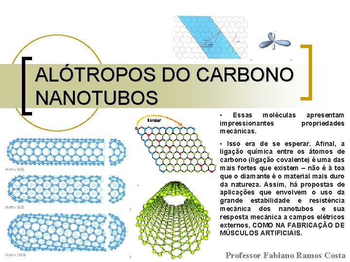 ALÓTROPOS DO CARBONO NANOTUBOS • Essas moléculas apresentam impressionantes propriedades mecânicas. • Isso era