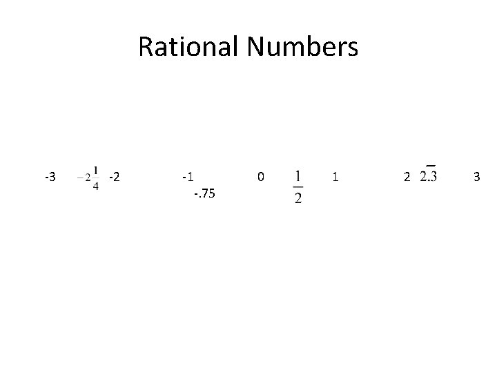 Rational Numbers -3 -2 -1 -. 75 0 1 2 3 