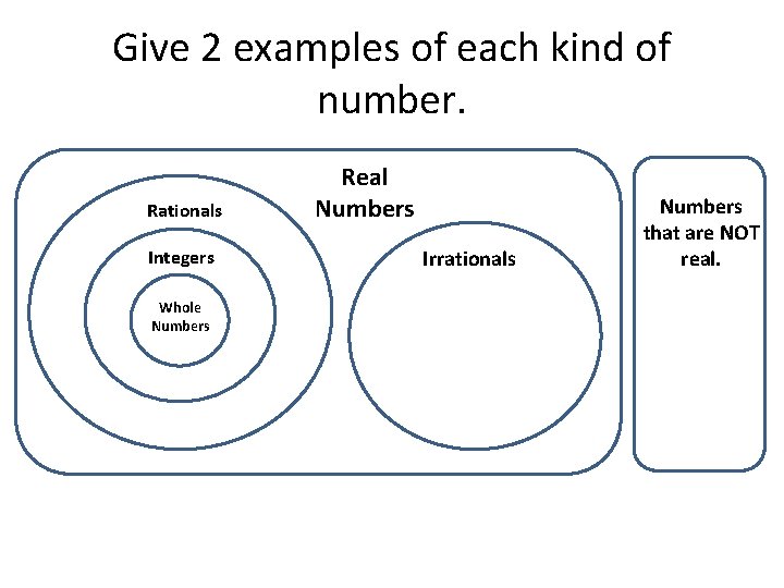 Give 2 examples of each kind of number. Rationals Integers Whole Numbers Real Numbers