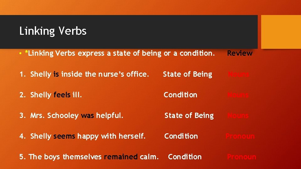 Linking Verbs • *Linking Verbs express a state of being or a condition. Review