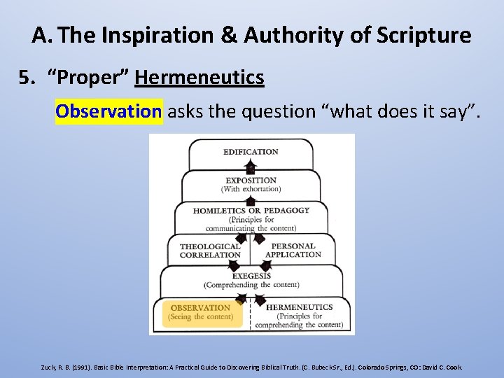 A. The Inspiration & Authority of Scripture 5. “Proper” Hermeneutics Observation asks the question