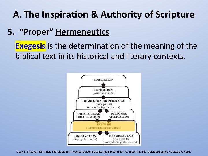 A. The Inspiration & Authority of Scripture 5. “Proper” Hermeneutics Exegesis is the determination