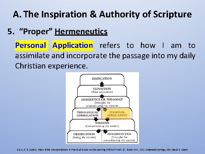 A. The Inspiration & Authority of Scripture 5. “Proper” Hermeneutics Personal Application refers to