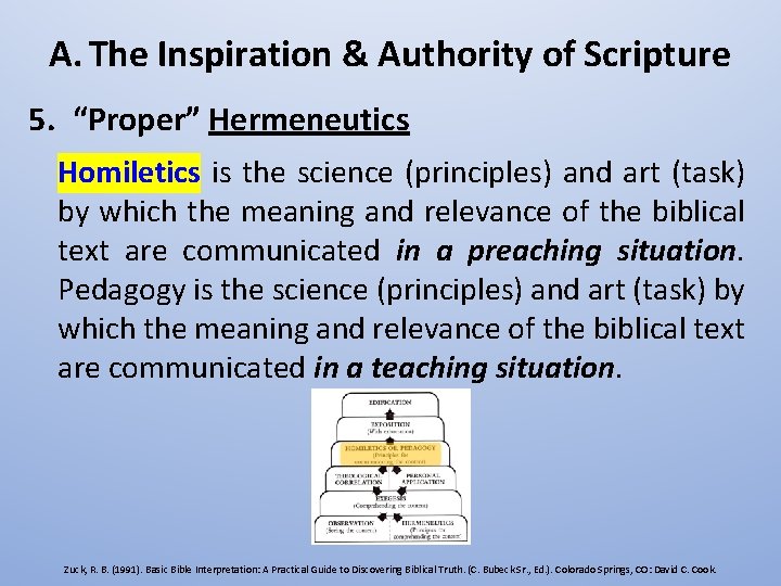 A. The Inspiration & Authority of Scripture 5. “Proper” Hermeneutics Homiletics is the science