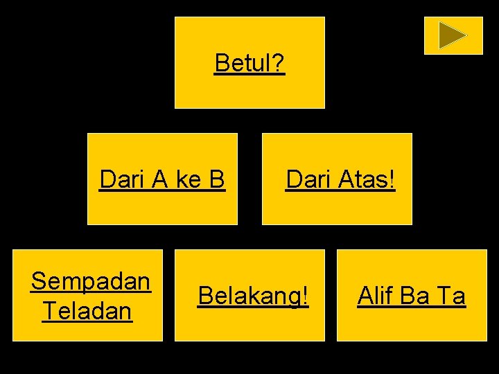 Betul? Dari A ke B Sempadan Teladan Dari Atas! Belakang! Alif Ba Ta 