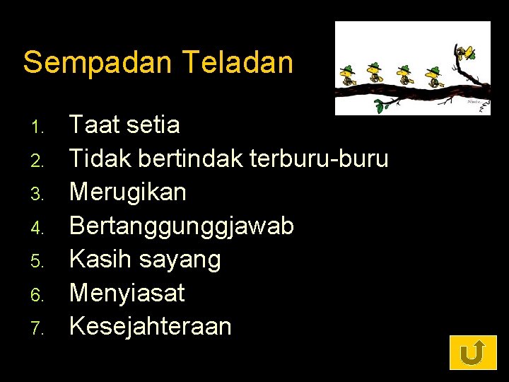 Sempadan Teladan 1. 2. 3. 4. 5. 6. 7. Taat setia Tidak bertindak terburu-buru