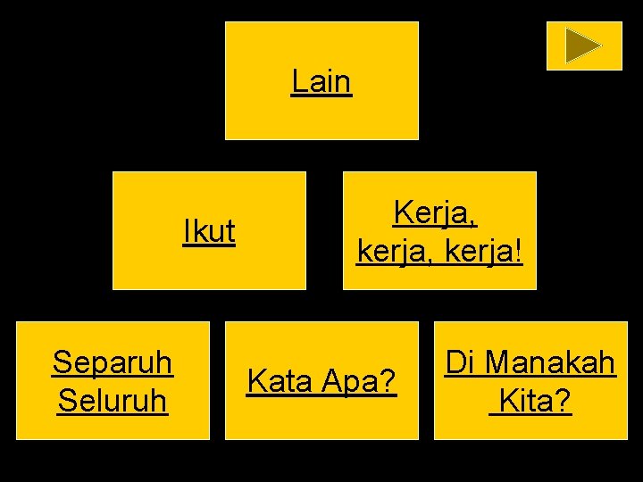 Lain Ikut Separuh Seluruh Kerja, kerja! Kata Apa? Di Manakah Kita? 