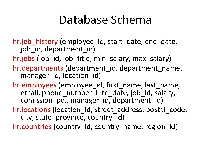 Database Schema hr. job_history (employee_id, start_date, end_date, job_id, department_id) hr. jobs (job_id, job_title, min_salary,