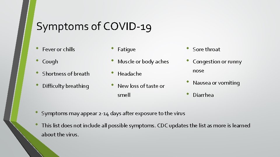 Symptoms of COVID-19 • • Fever or chills Cough Shortness of breath Difficulty breathing