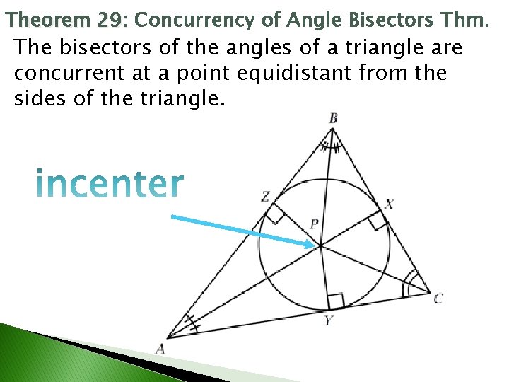 Theorem 29: Concurrency of Angle Bisectors Thm. The bisectors of the angles of a