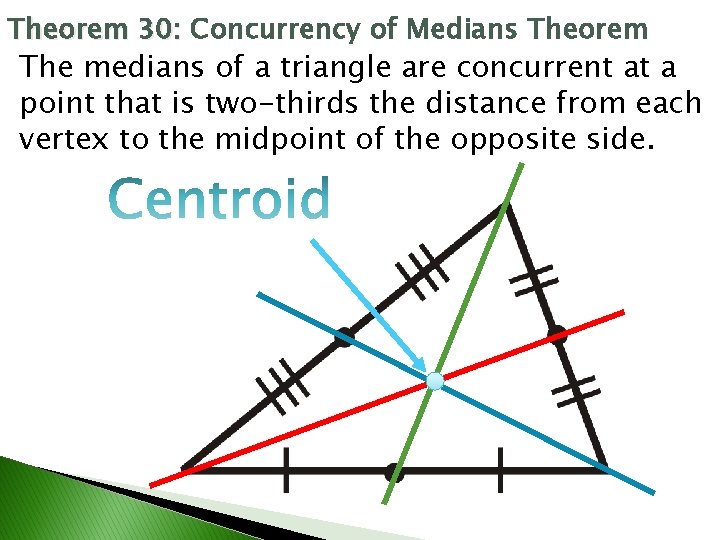 Theorem 30: Concurrency of Medians Theorem The medians of a triangle are concurrent at