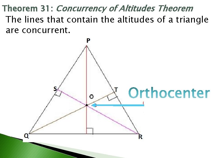 Theorem 31: Concurrency of Altitudes Theorem The lines that contain the altitudes of a