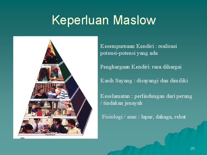 Keperluan Maslow Kesempurnaan Kendiri : realisasi potensi-potensi yang ada Penghargaan Kendiri: rasa dihargai Kasih