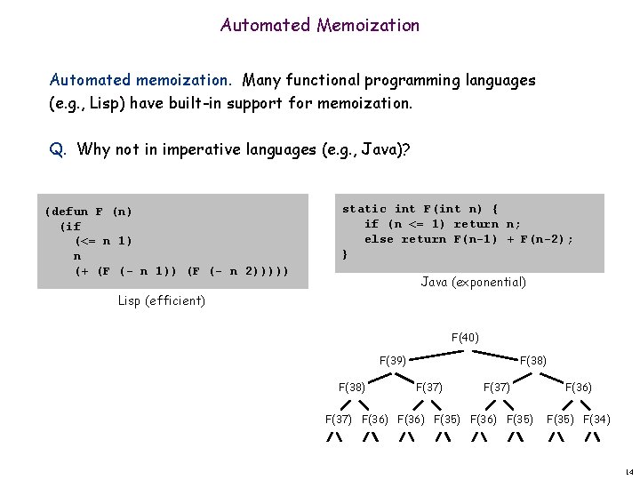 Automated Memoization Automated memoization. Many functional programming languages (e. g. , Lisp) have built-in