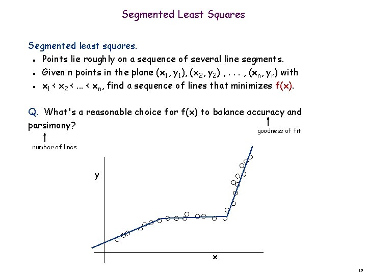 Segmented Least Squares Segmented least squares. Points lie roughly on a sequence of several
