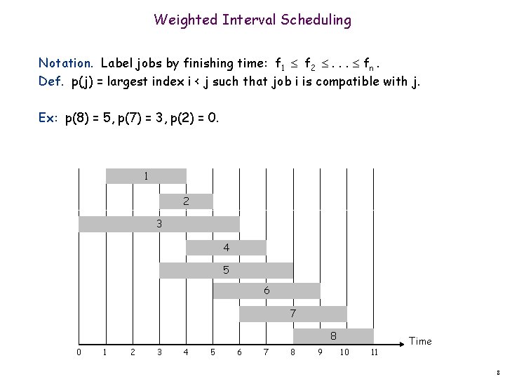 Weighted Interval Scheduling Notation. Label jobs by finishing time: f 1 f 2 .