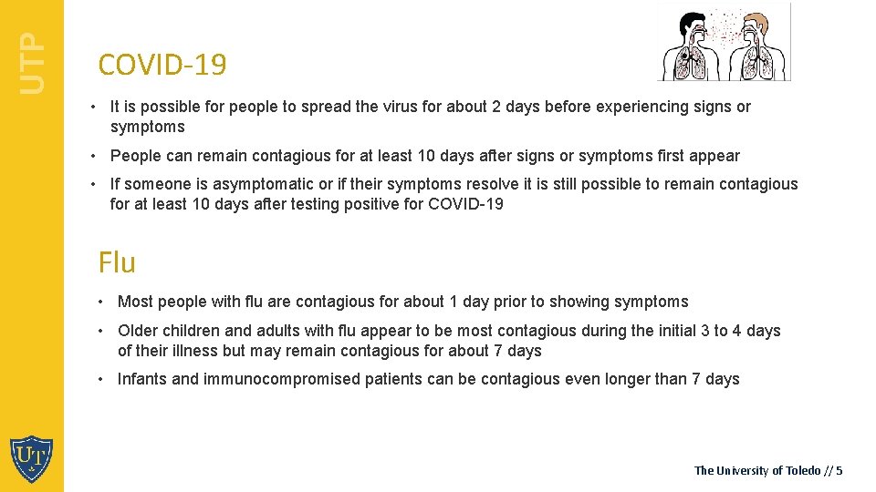 UTP COVID-19 • It is possible for people to spread the virus for about