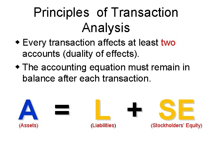 Principles of Transaction Analysis w Every transaction affects at least two accounts (duality of