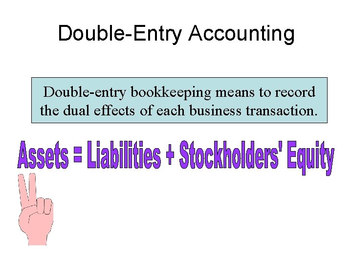 Double-Entry Accounting Double-entry bookkeeping means to record the dual effects of each business transaction.