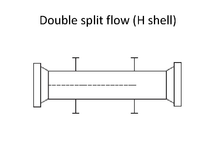 Double split flow (H shell) 