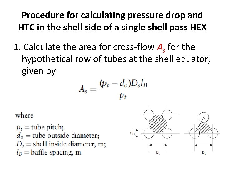 Procedure for calculating pressure drop and HTC in the shell side of a single