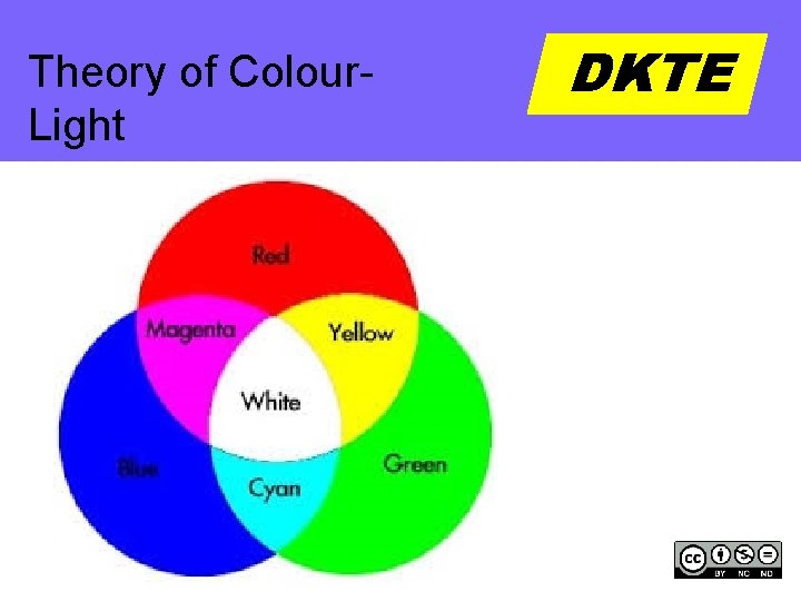 Theory of Colour. Light DKTE 