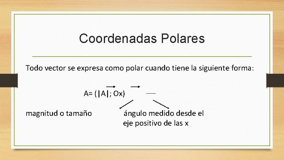 Coordenadas Polares Todo vector se expresa como polar cuando tiene la siguiente forma: A=