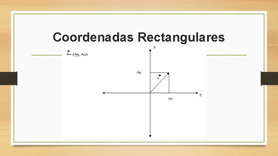 Coordenadas Rectangulares 