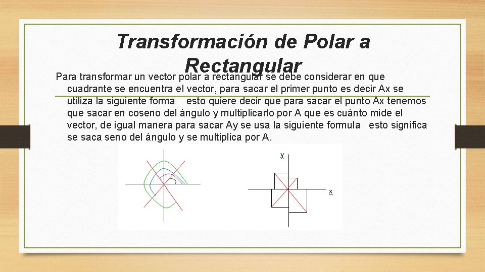 Transformación de Polar a Rectangular Para transformar un vector polar a rectangular se debe